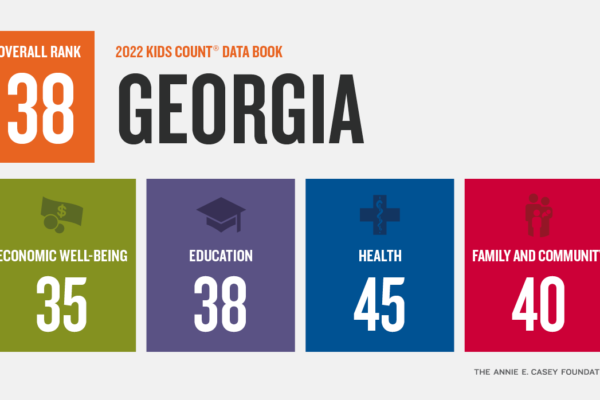 Georgia Ranks 38th in the Nation for Child and Family Well-Being